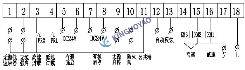 GYXF230-1SF-B接线原理.jpg